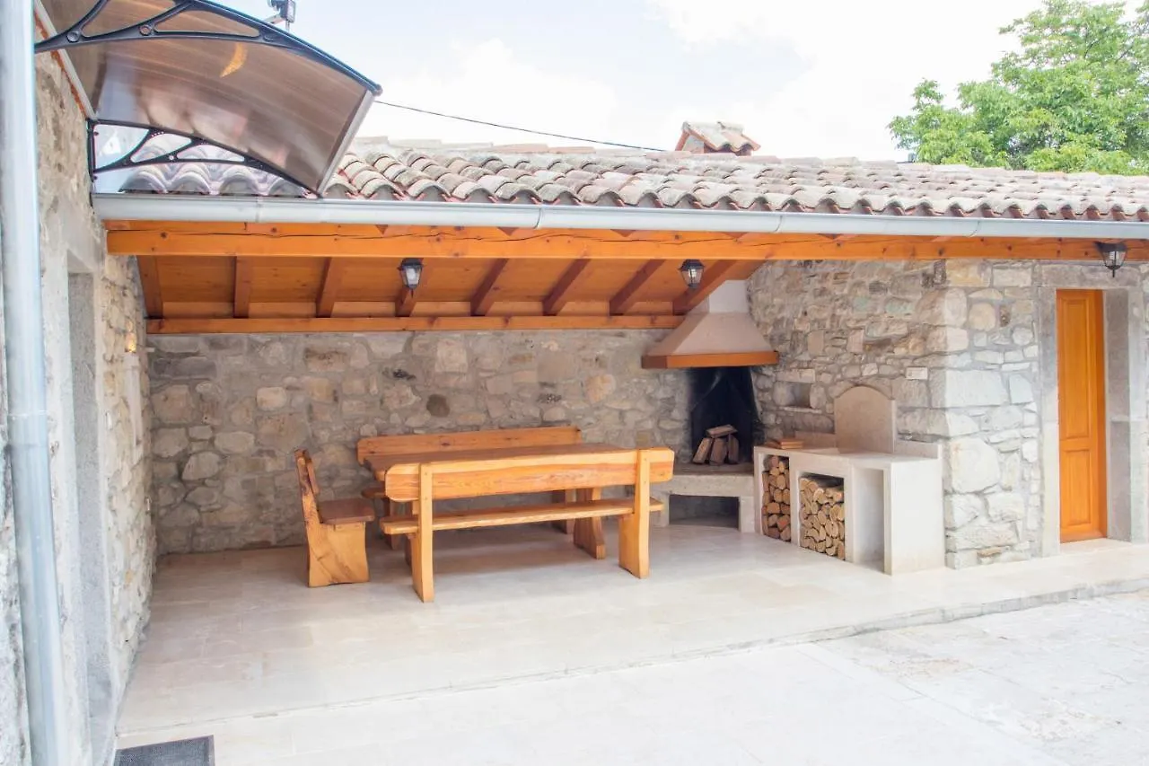 New Renovated Stone House contacts
